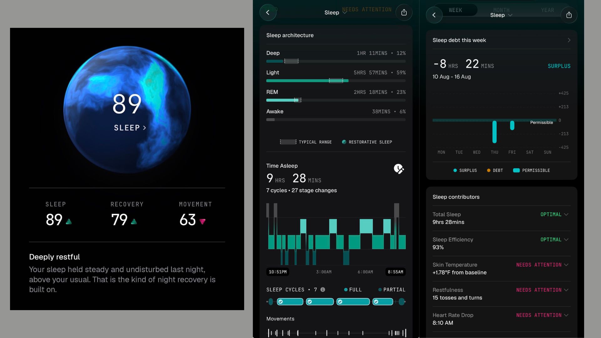 Grace Walsh's sleep data from the Ultrahuman Ring Pro