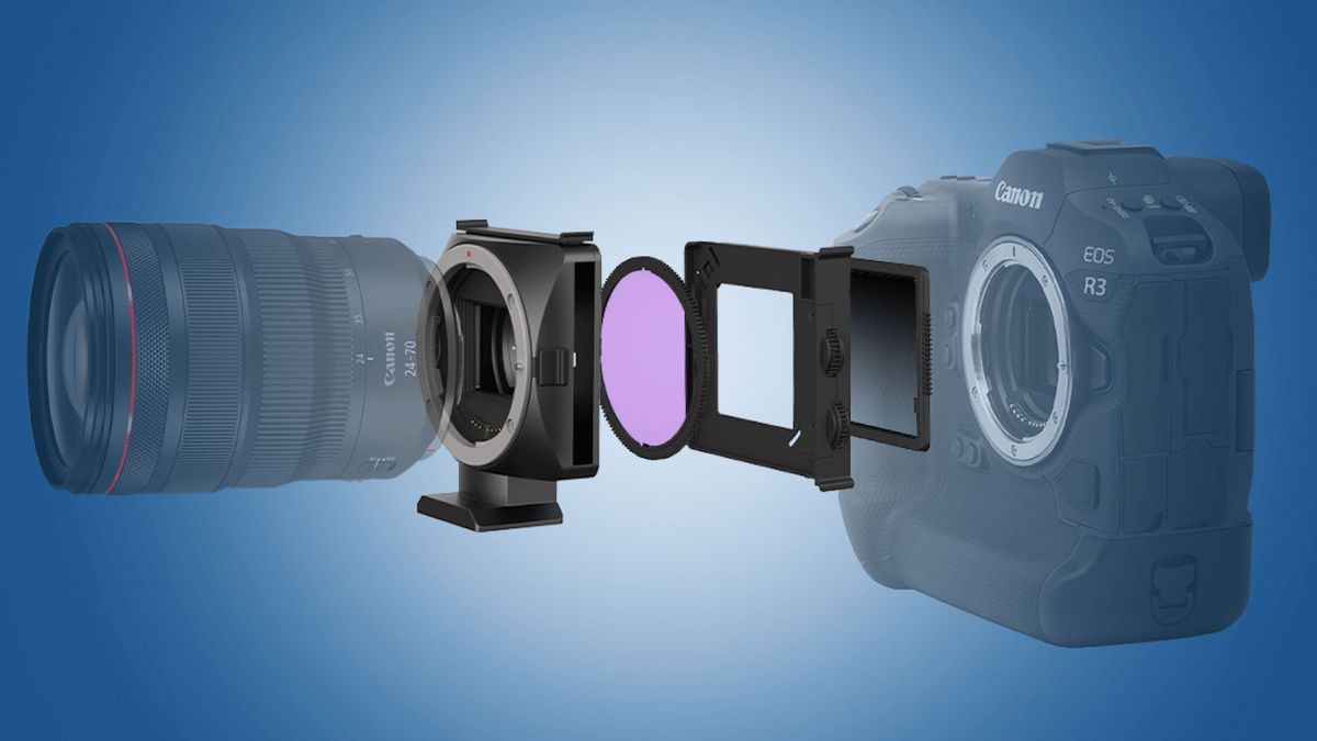 Bonkers Benro Aureole filter + camera lens adapter has us scratching our heads