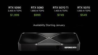 Nvidia GeForce RTX 50 series annoucement with pricing for RTX 5090, RTX 5080, RTX 5070 Ti, and RTX 5070 on screen