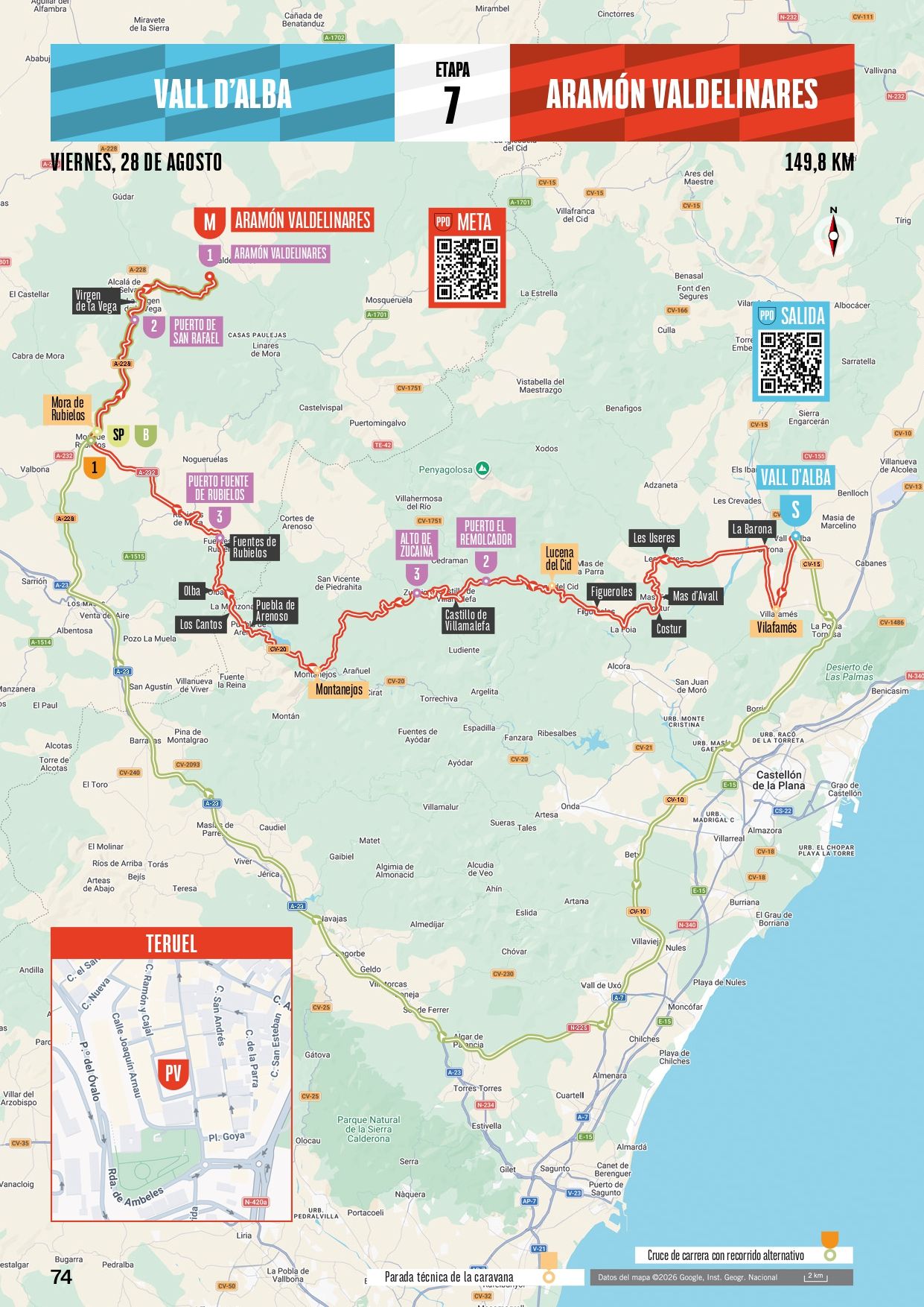 Stage 7