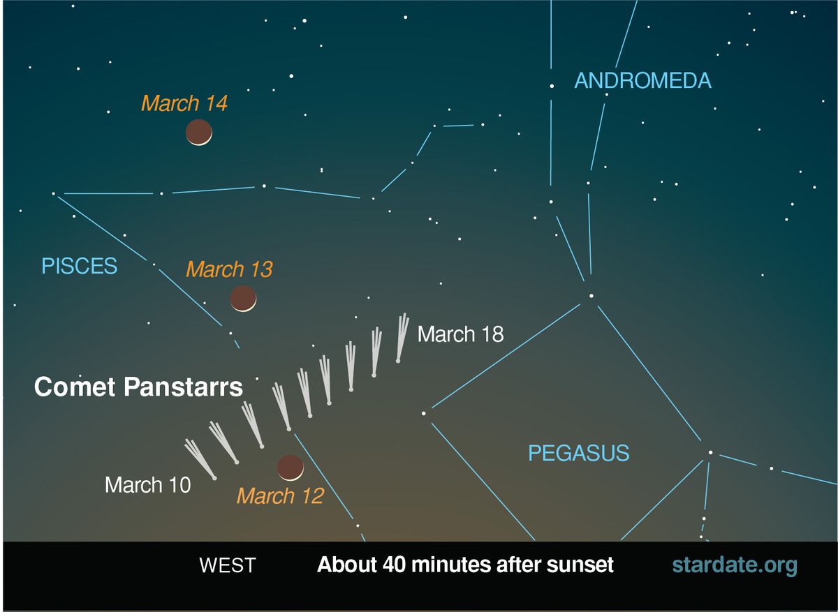 Comet Pan Starrs Sky Map Stardate