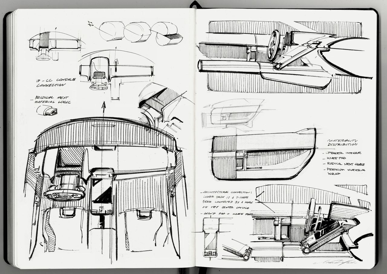 Audi Nuvolari design sketches