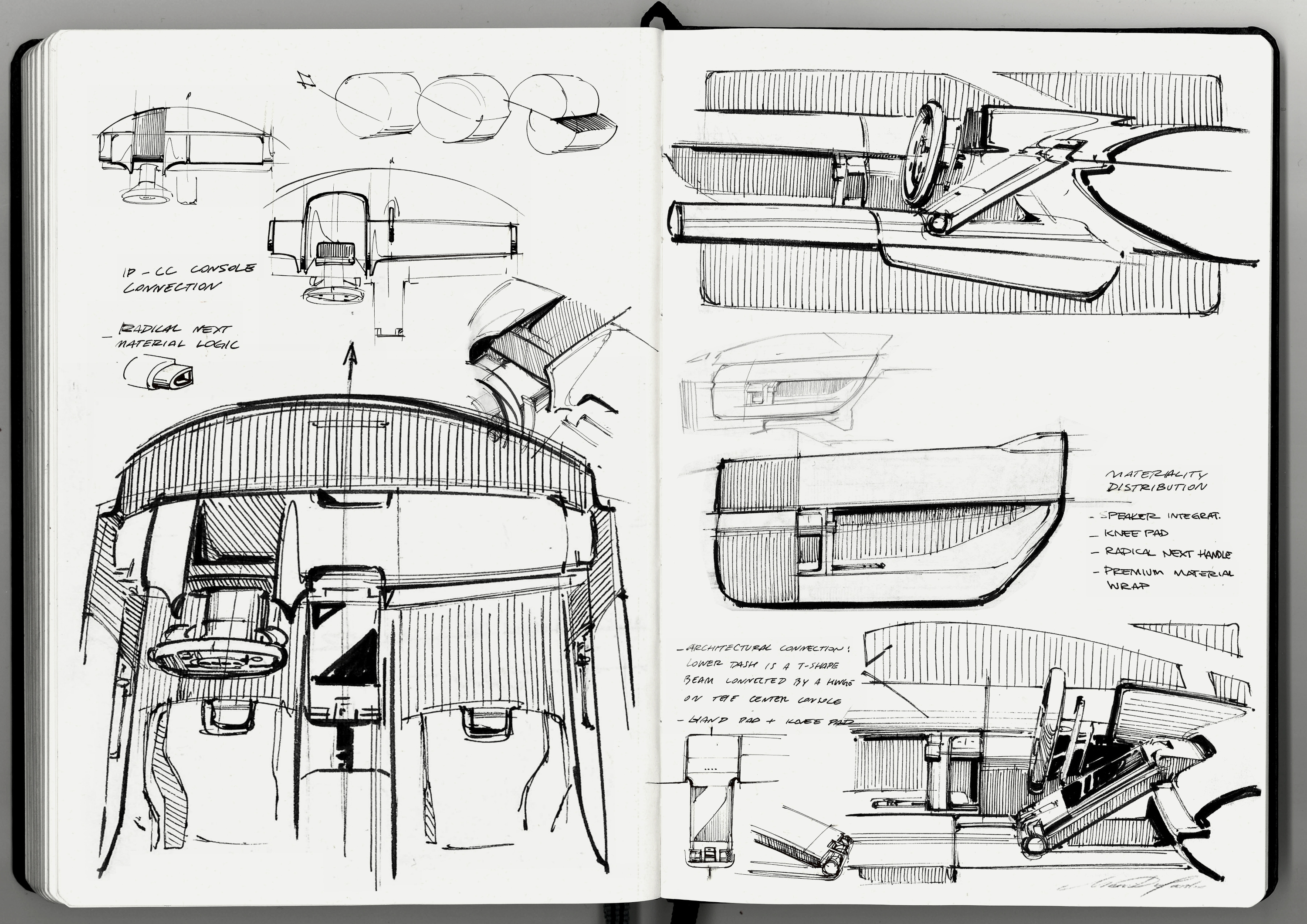 Audi Nuvolari design sketches