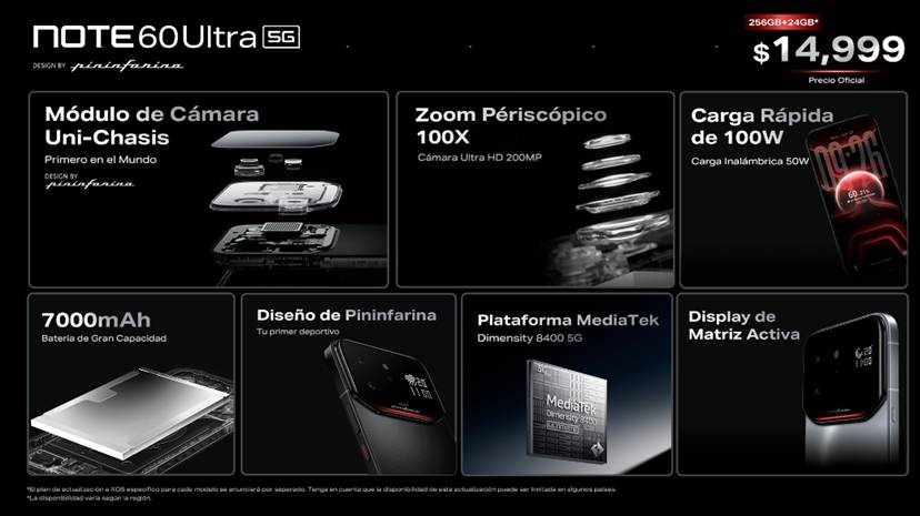 Infinix NOTE 60 Ultra 5G