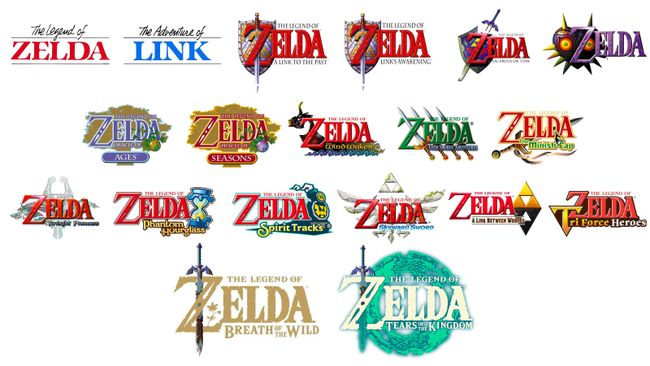 The Zelda logos divide fans – but which one is actually best ...