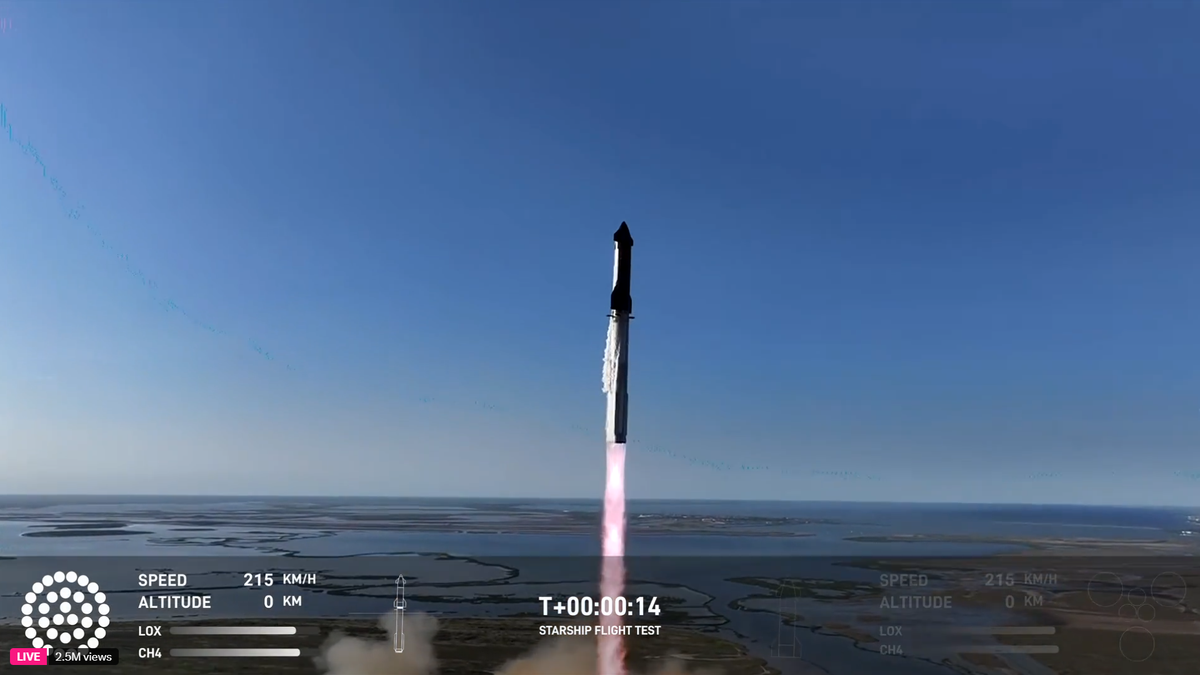 SpaceX Starship Flight 6 launches toward space.