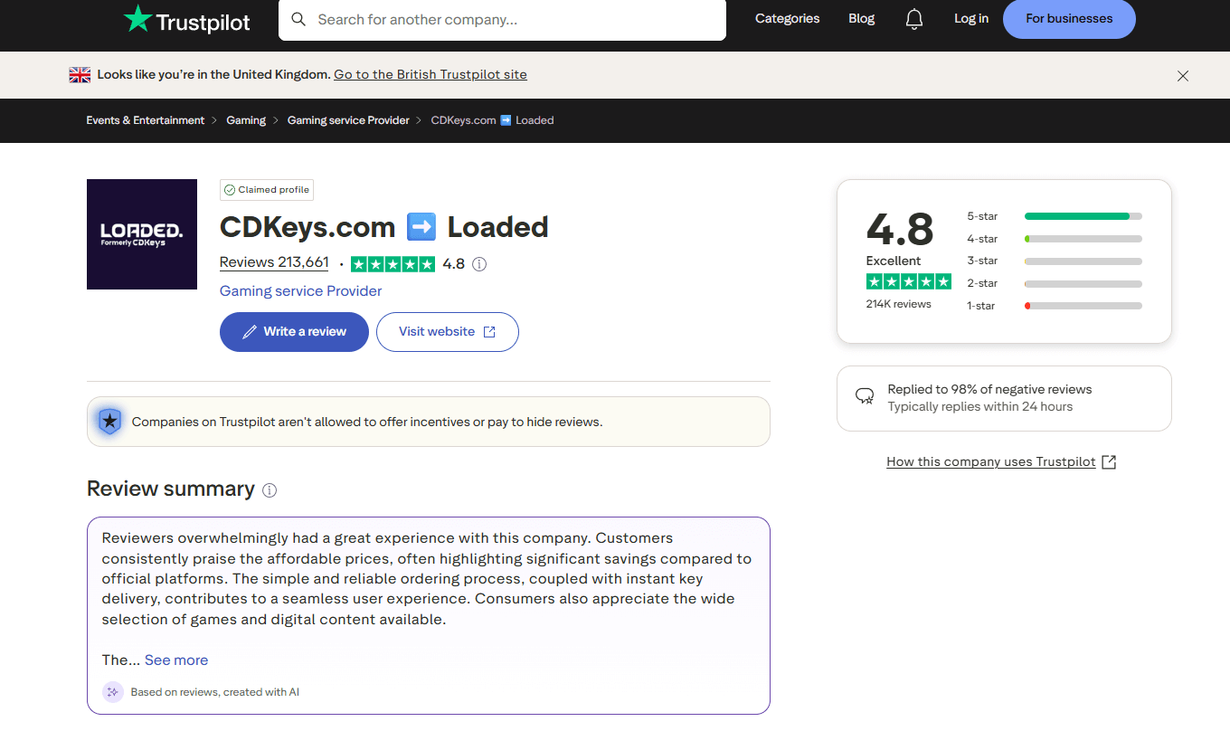 A screenshot of the Trustpilot page for Loaded showing the 4.8 out of 5 score