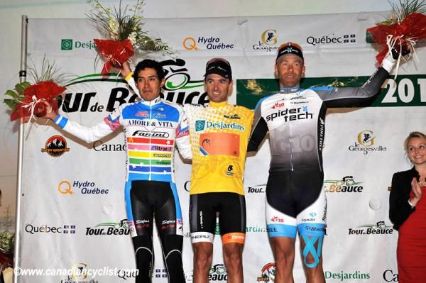 Final Overall: Bernardo Colex, Francisco Mancebo, Svein Tuft