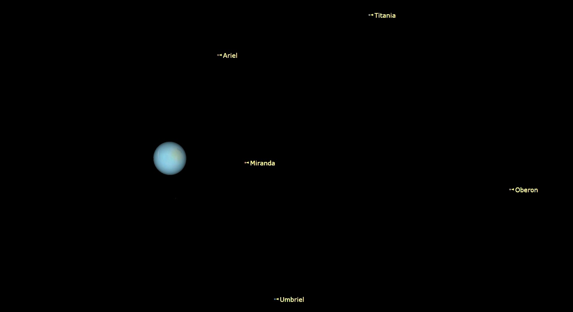 Uranus