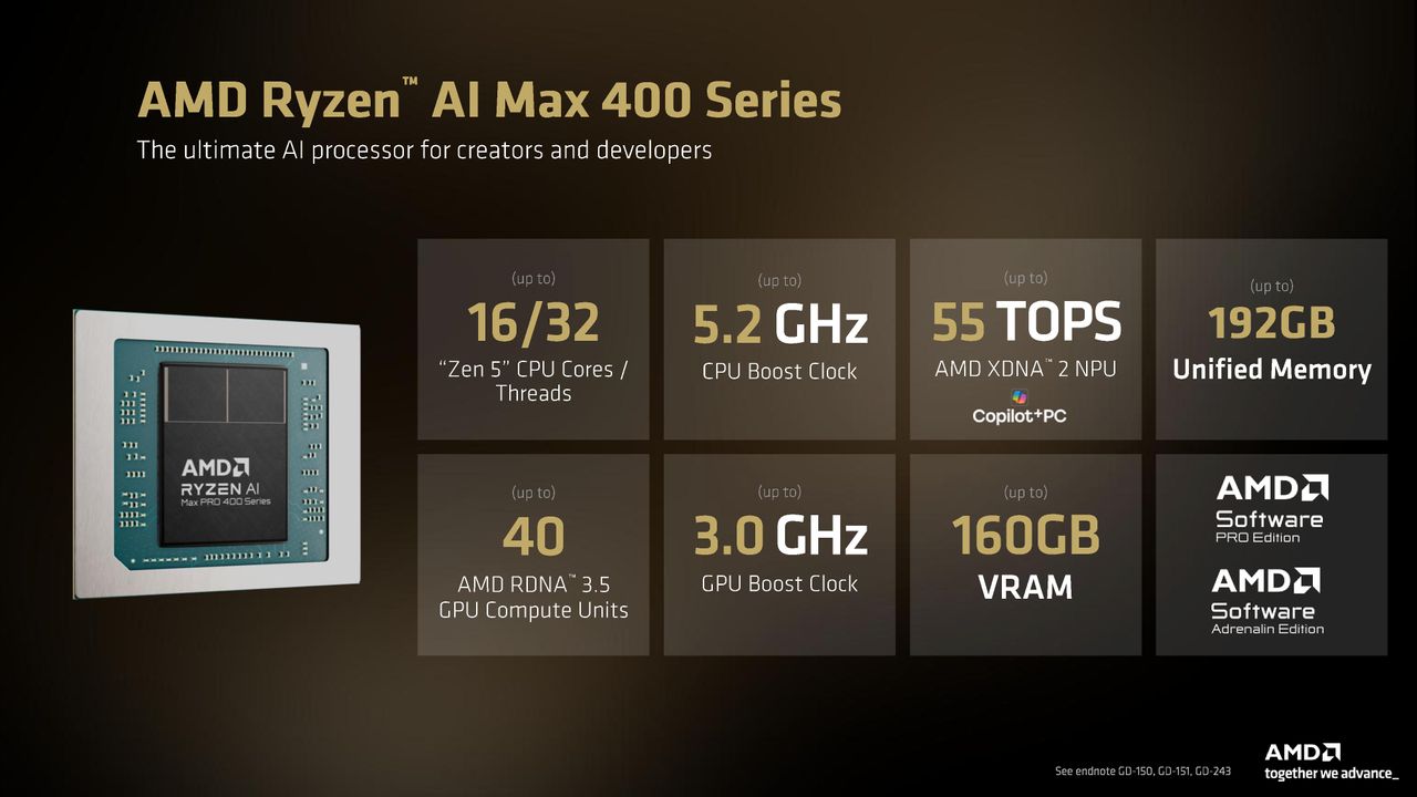 AMD press deck for Ryzen AI Max 400