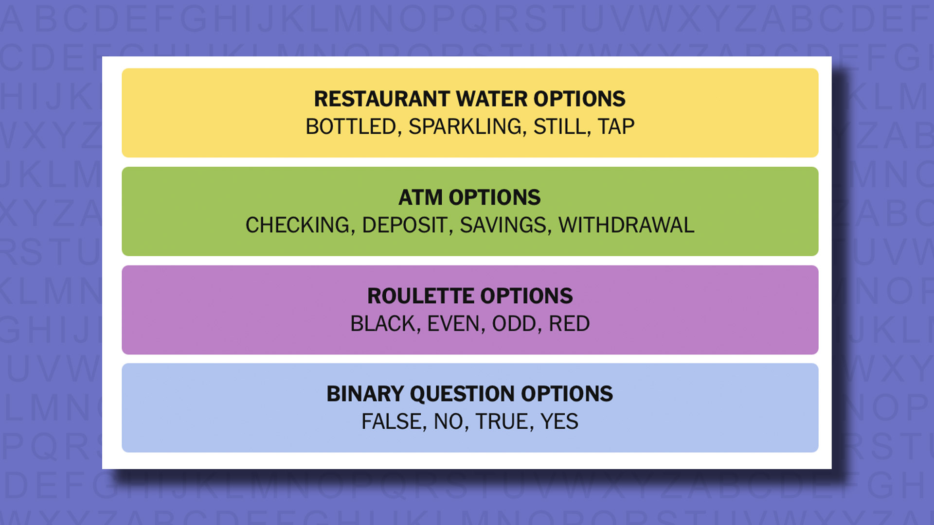 NYT Connections answers for game 808 on a purple background