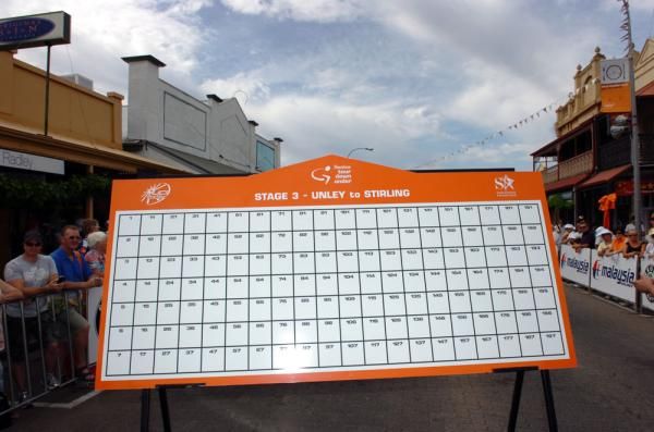The Tour Down Under sign on for stage three awaits the riders