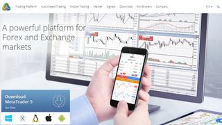 MetaTrader 4 Review