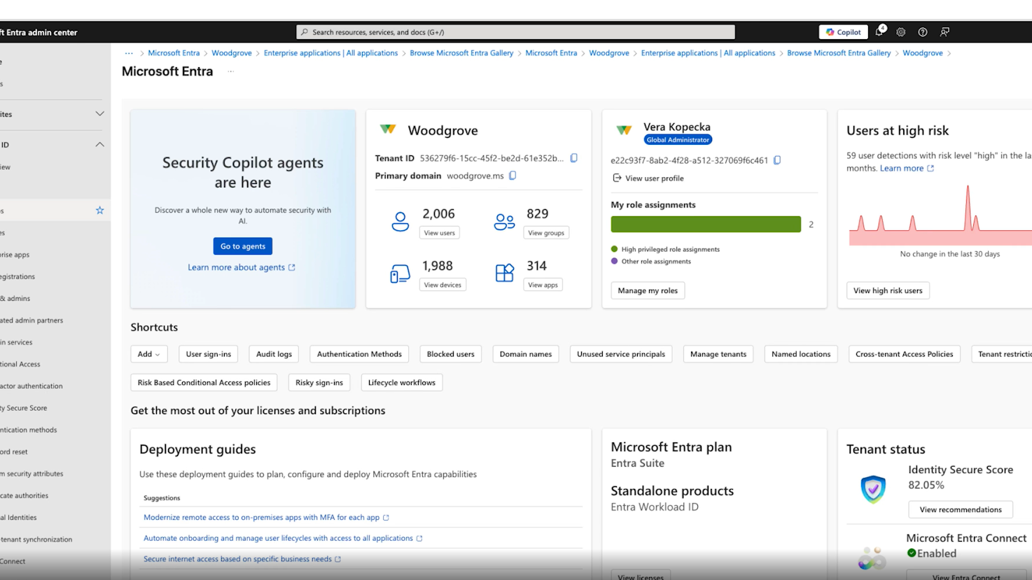 Microsoft Entra ID Dashboard