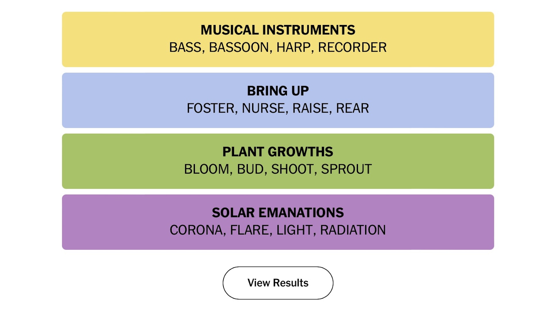 The NYT Connections puzzle for March 26, 2024