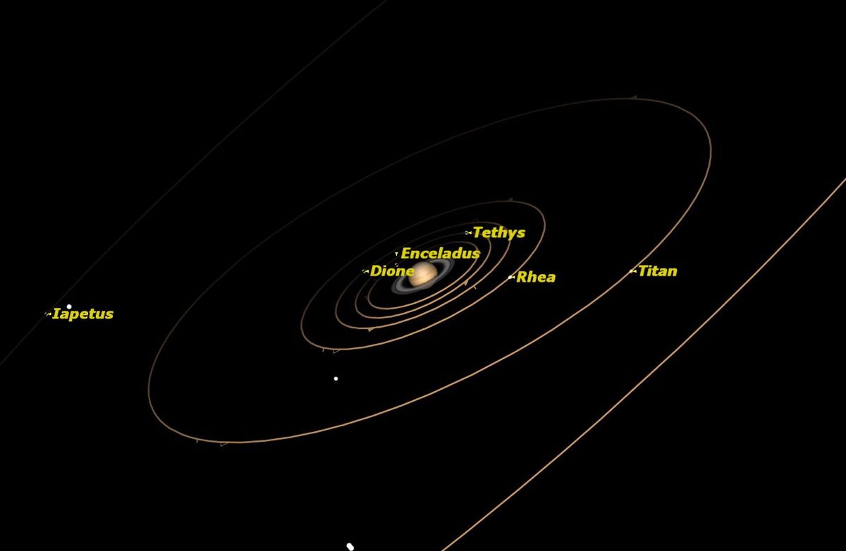 how to find saturn in the night sky 2011