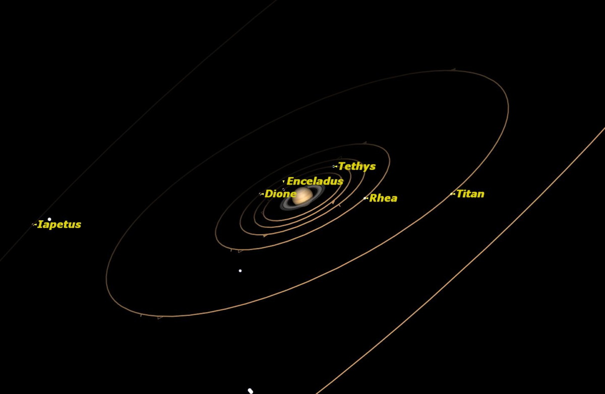 Saturn Approaching Opposition with the Sun on May 10, 2014