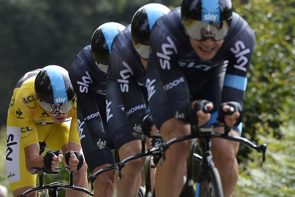 Team Sky