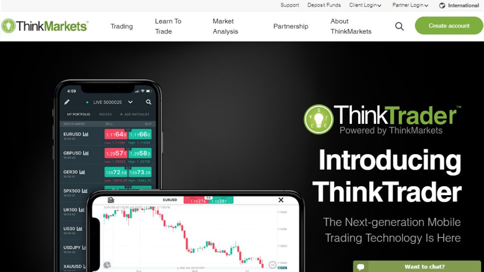 ThinkTrader