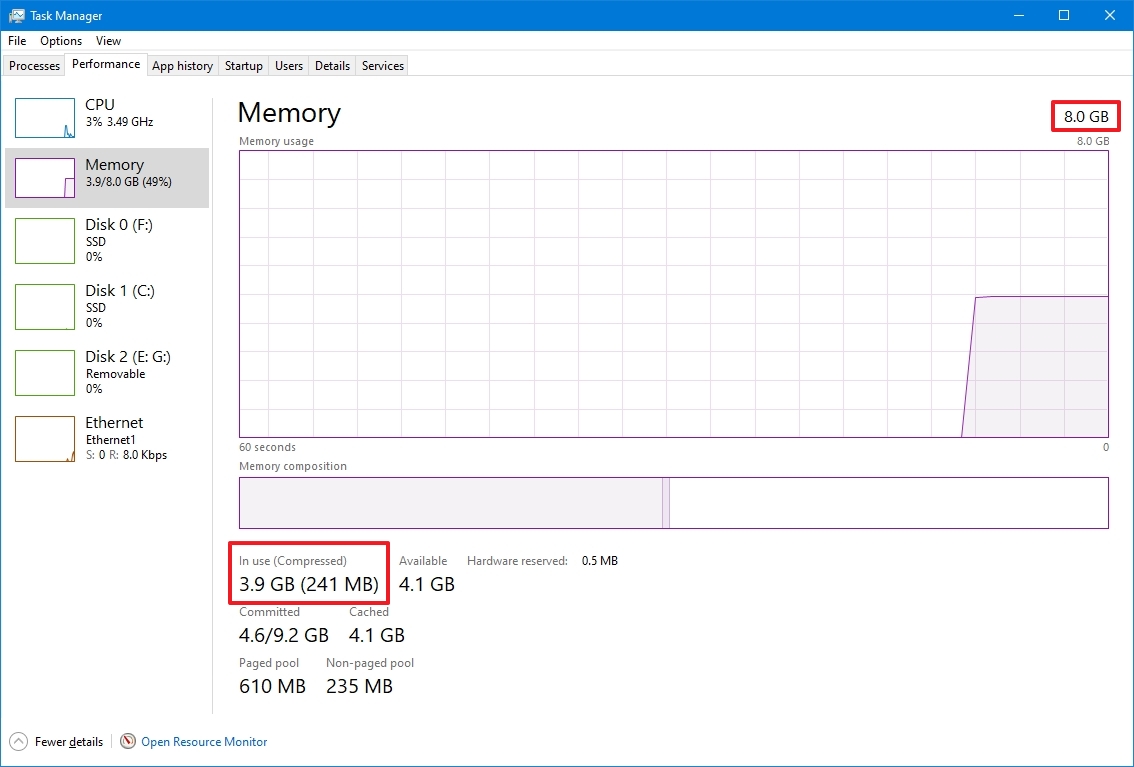 Task Manager check if RAM upgrade is needed
