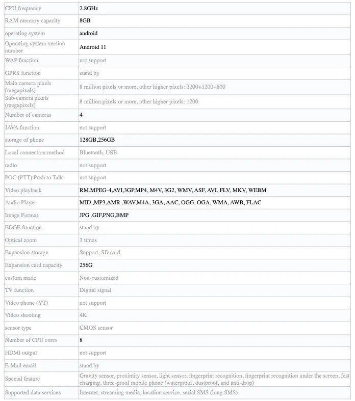 Galaxy S21 Fe Tenaa Specs