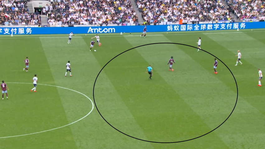 Tactics