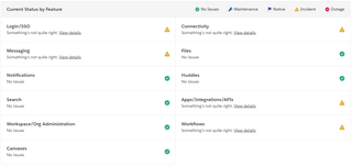 Slack status page Feb 26, 2025