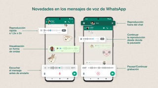 Notas de voz de WhatsApp