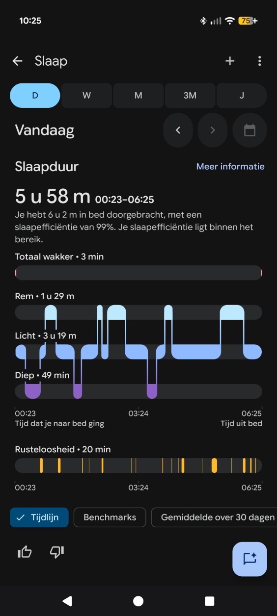Fitbit Air Health
