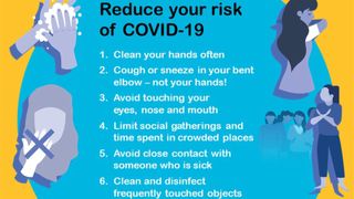 World Health Organization infographic on how to reduce your risk of COVID 19