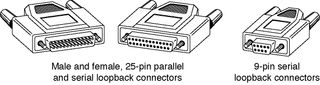 Serial and parallel port wrap plugs.