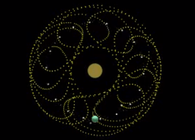 Cruithne’s wacky orbit around the sun