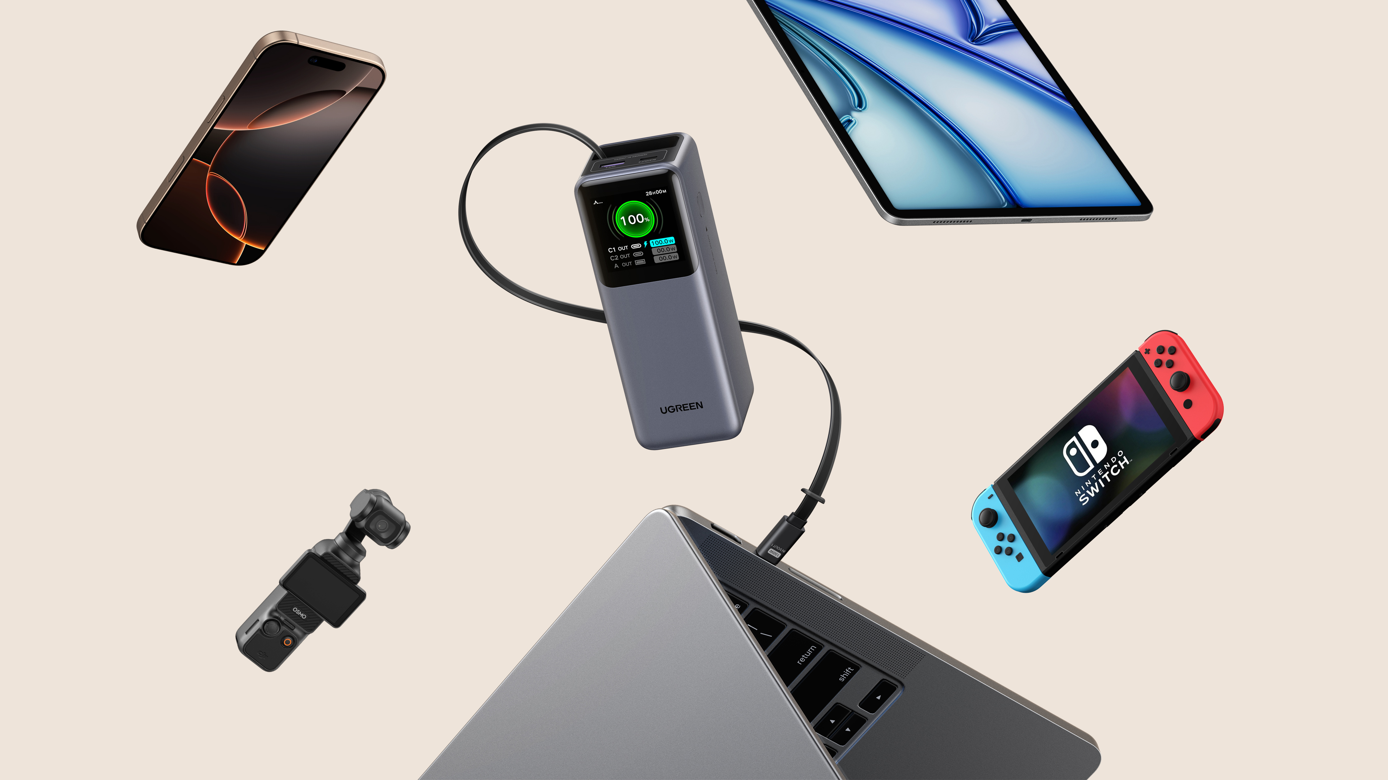 Ugreen Nexode Retractable Series