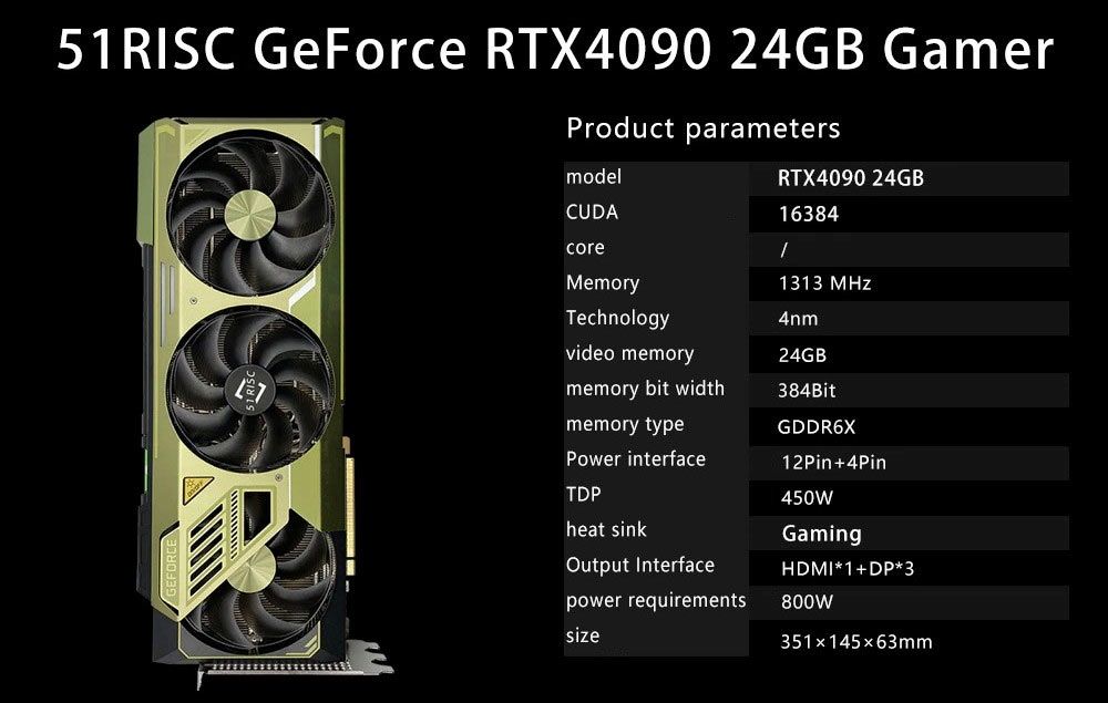 51RISC Custom GeForce RTX 4090 model