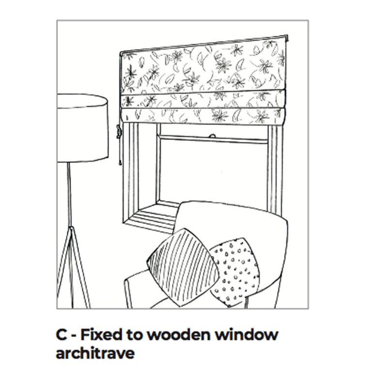 How to measure for blinds for a window including roller and Roman