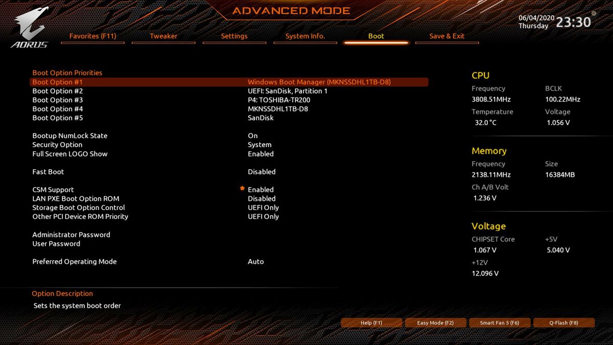 Gigabyte B550 Aorus Master
