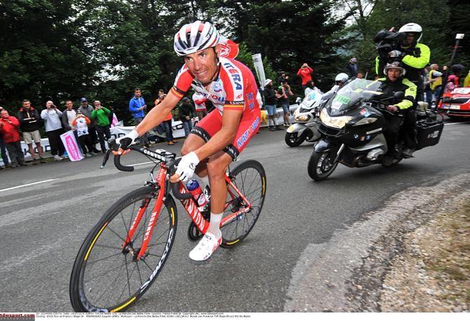 Joaquim Rodriguez (Katusha)