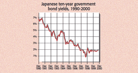 08-11-21-japangraph