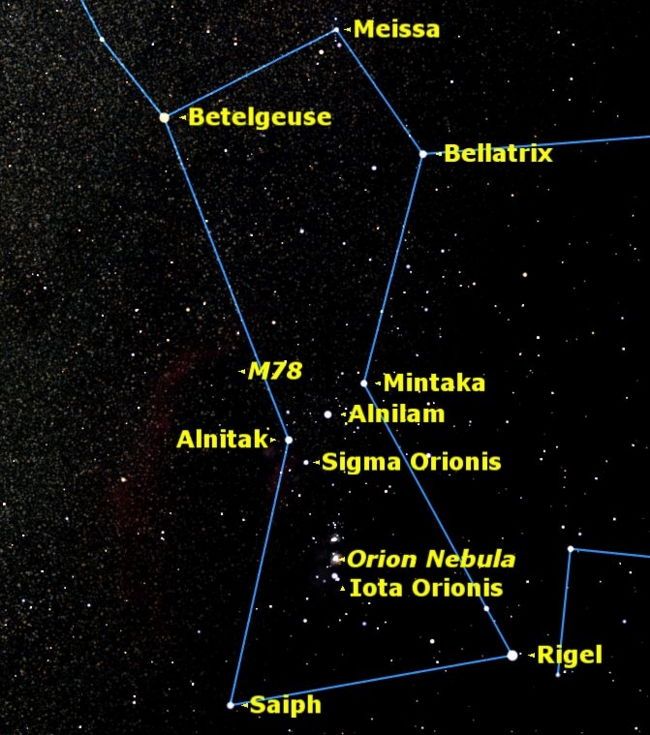 A Tale Of Two Stars The Inside Story Of Orion S Belt Space