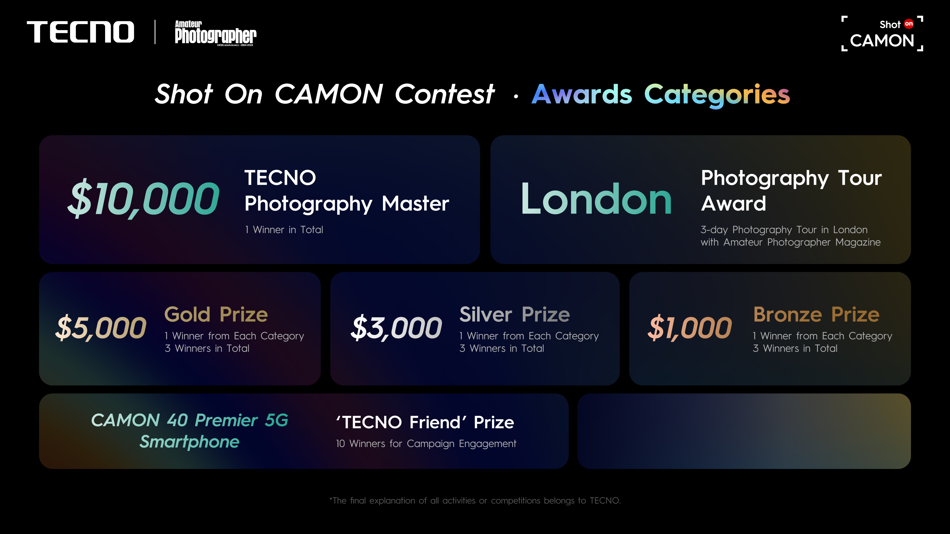 TECNO Shot On Camon contest
