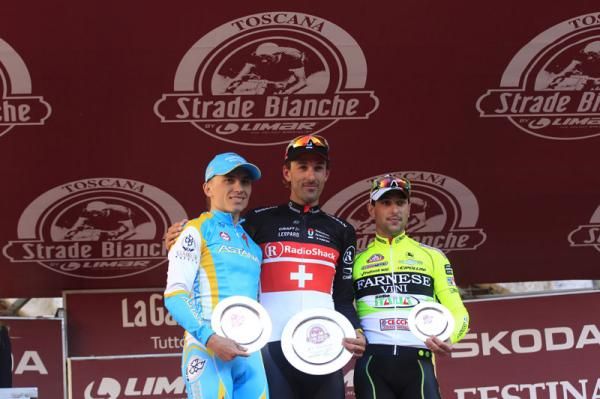 Iglinskiy, Cancellara and Gatto