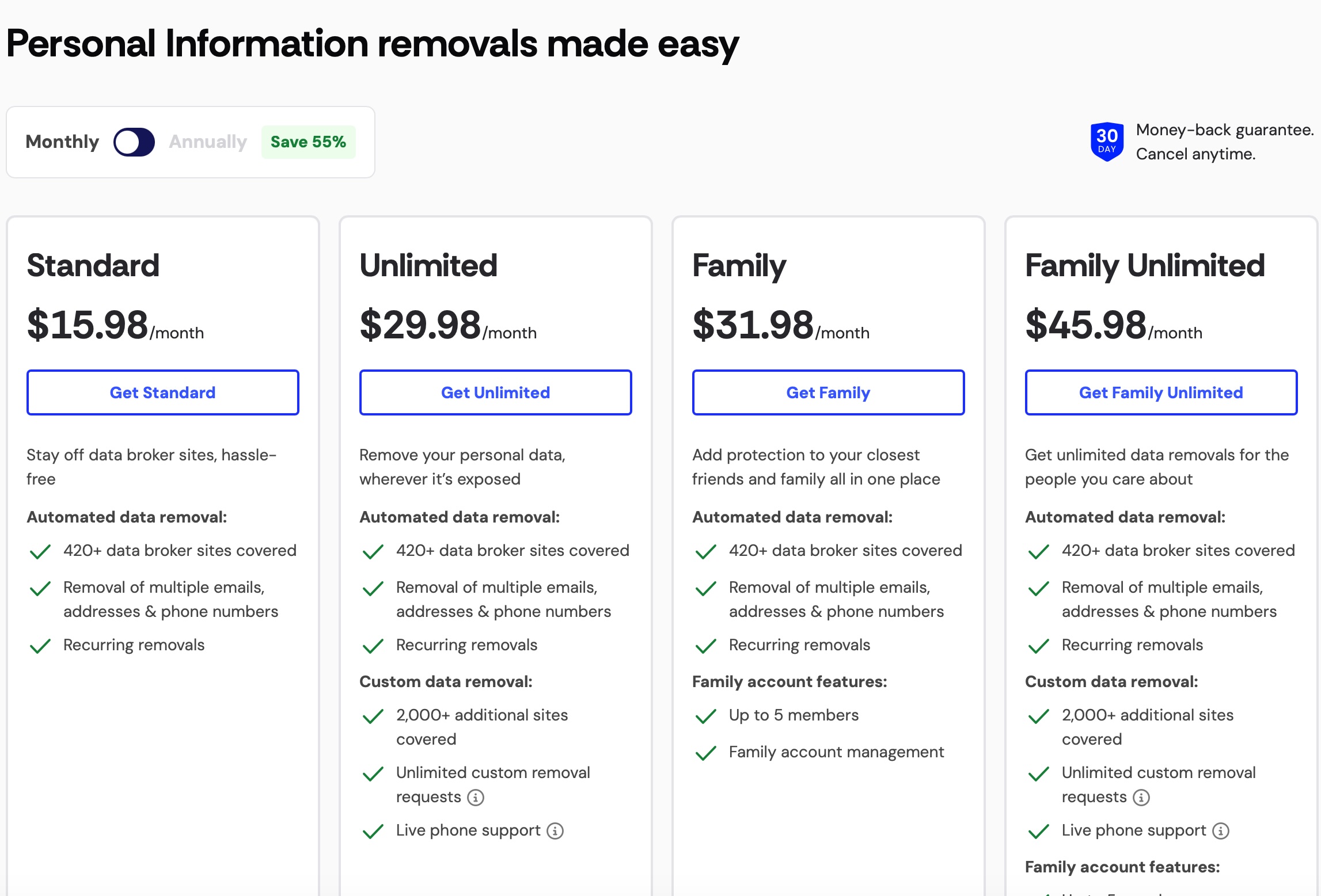 Pricing for Incogni as of January 2026