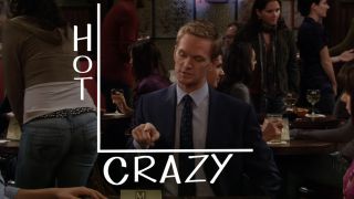 Neil Patrick Harris on How I Met Your Mother