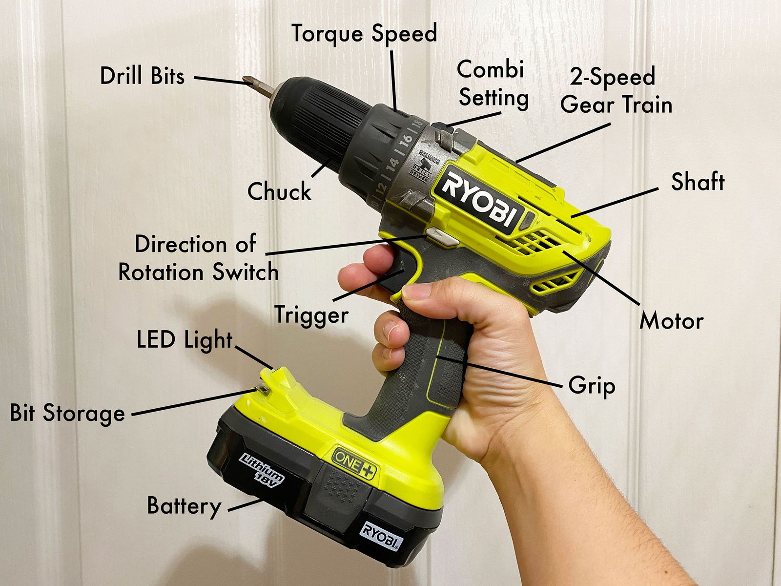 How to use a drill like a pro Real Homes