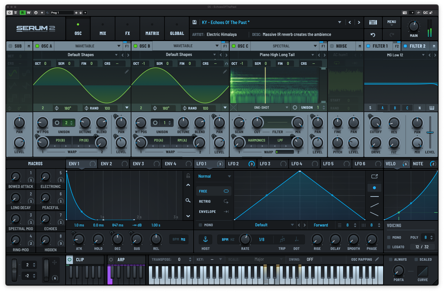 serum 2