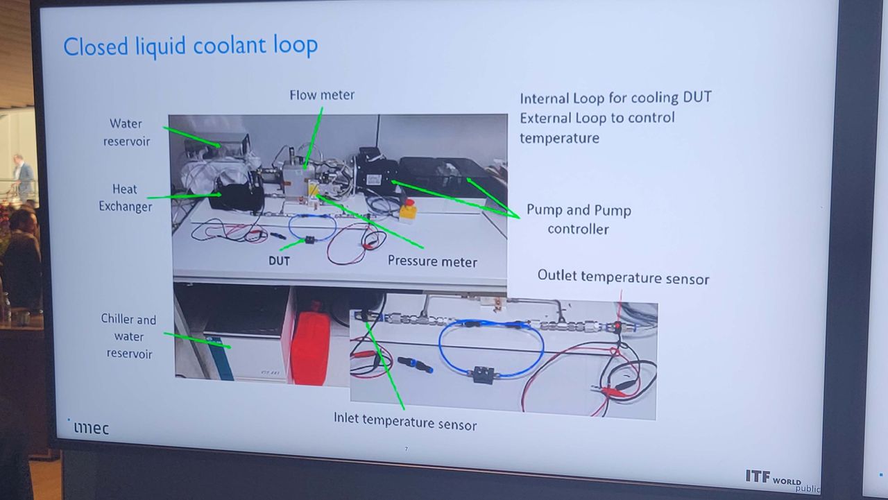 Liquid Cooler