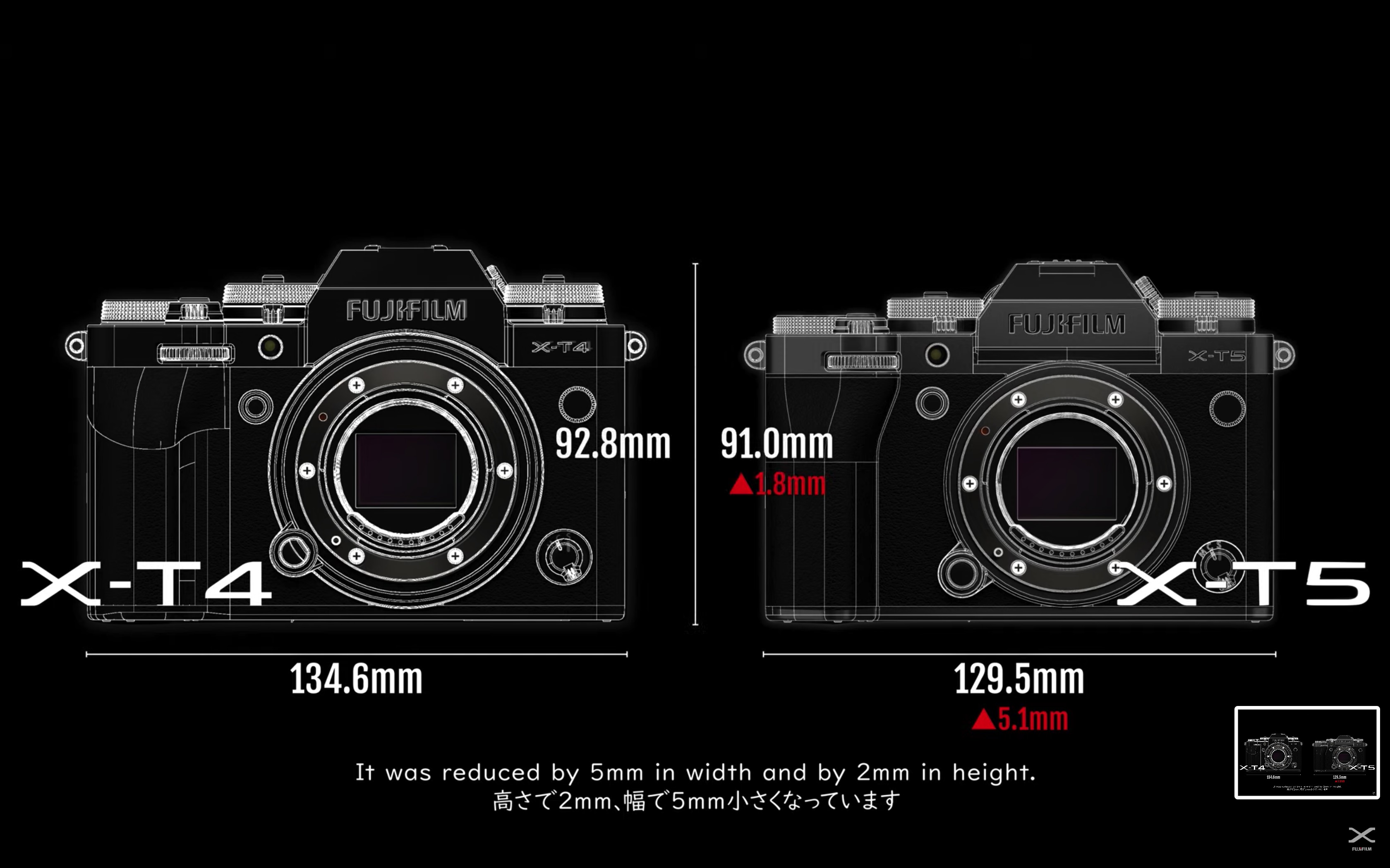 Diagram of the Fujifilm X-T5 camera