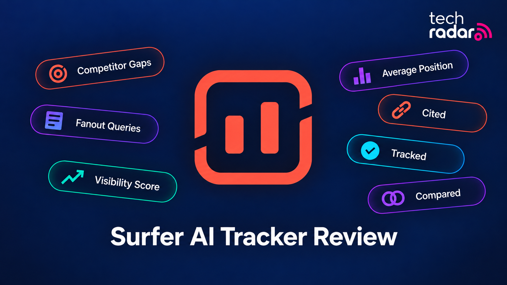 Surfer AI Tracker review