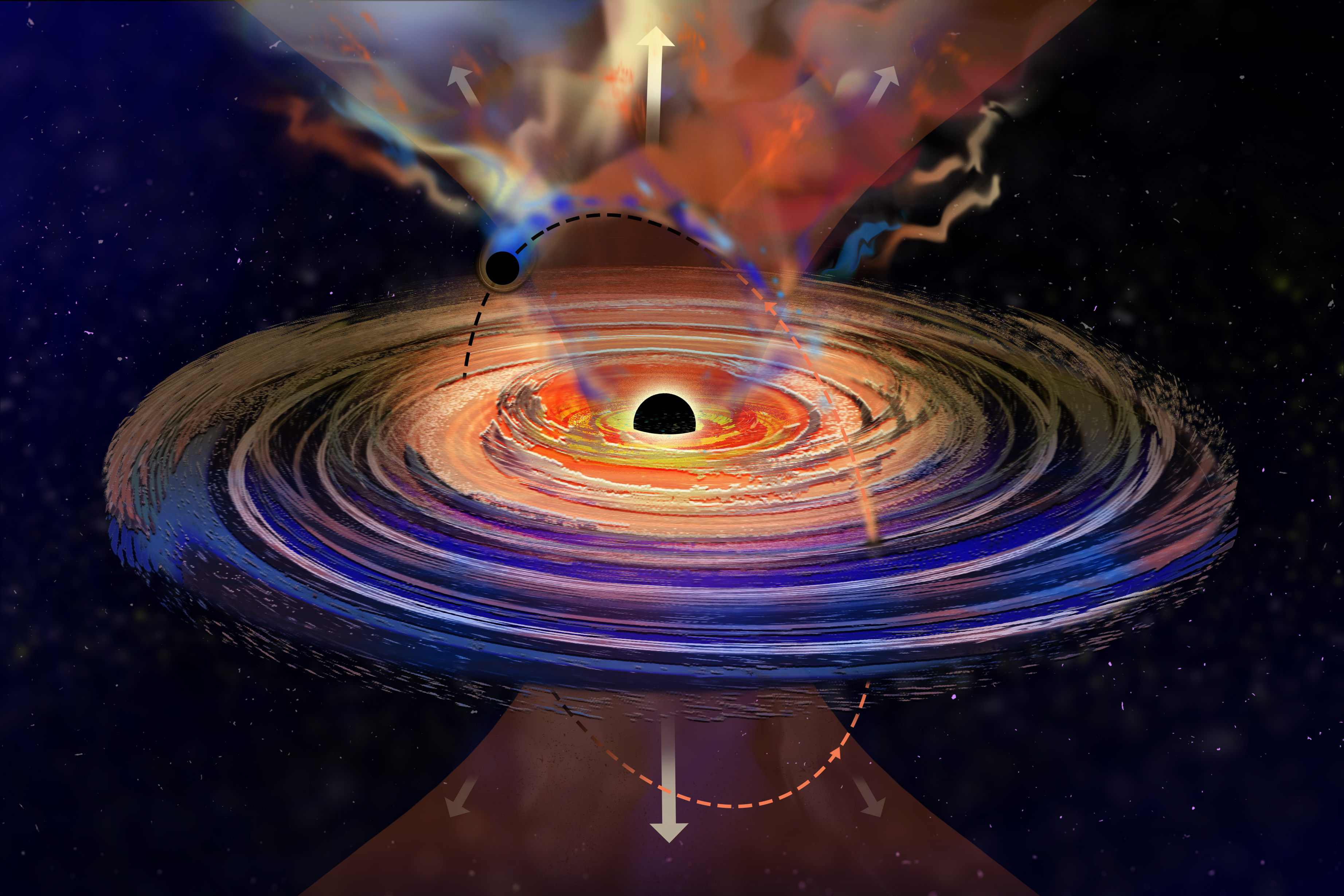 The massive black hole's outbursts are likely due to a smaller black hole repatedly punching through its accretion disk, as seen here.