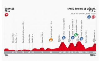 Stage 18 - Vuelta a Espana: Armee wins stage 18